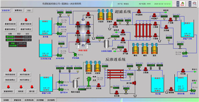 物联网远程监控系统